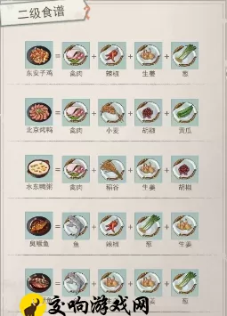 江湖悠悠食谱配方大全，江湖悠悠2024最全食谱大