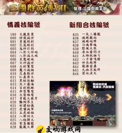 三国群英传7秘籍，三国群英传7秘籍全物品编号一览