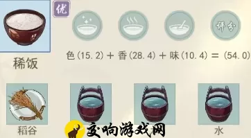 江湖悠悠食谱配方大全，江湖悠悠2024最全食谱大