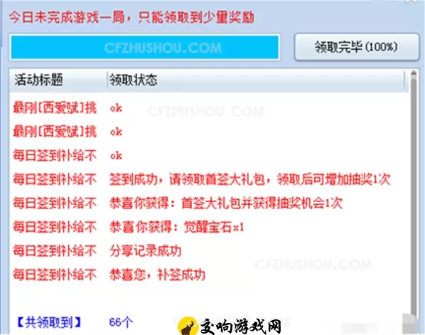 cf一键领取礼包怎么操作，CF活动礼包一键领取指南