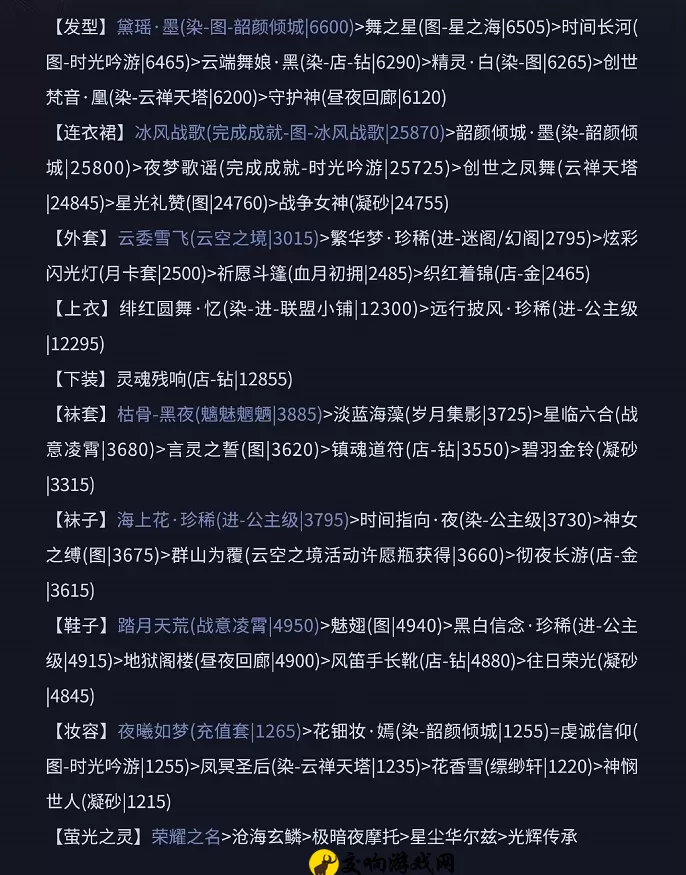 奇迹暖暖宫廷歌舞会怎么拿高分，宫廷歌舞会高分攻略大